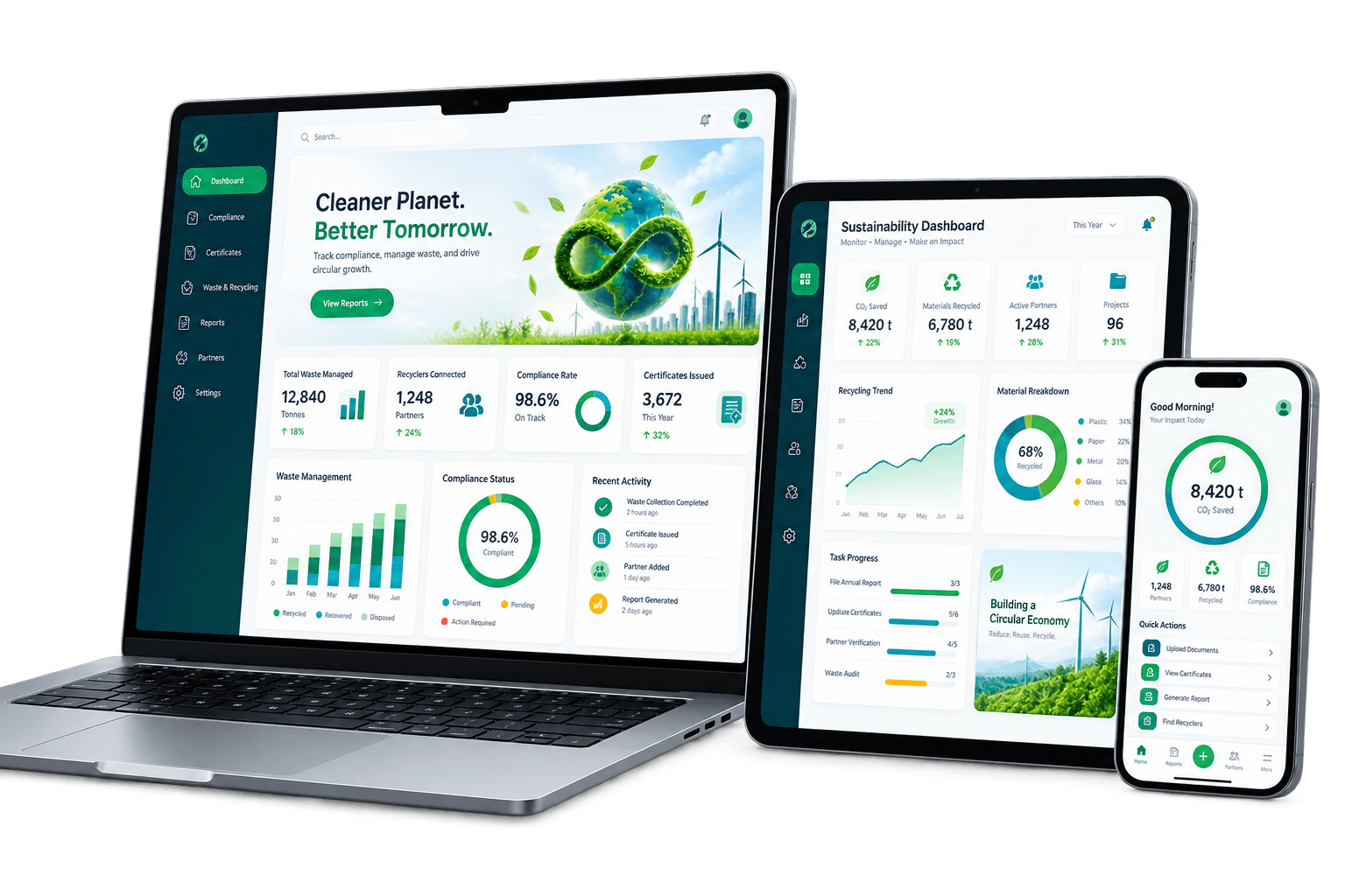 EPRbox compliance dashboard shown on laptop, tablet and phone